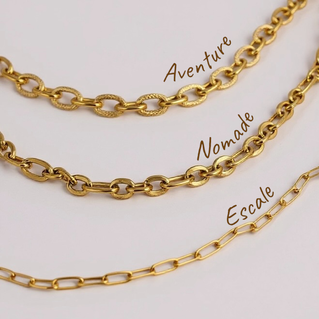 POCHETTE PASSEPORT PERSONNALISÉ