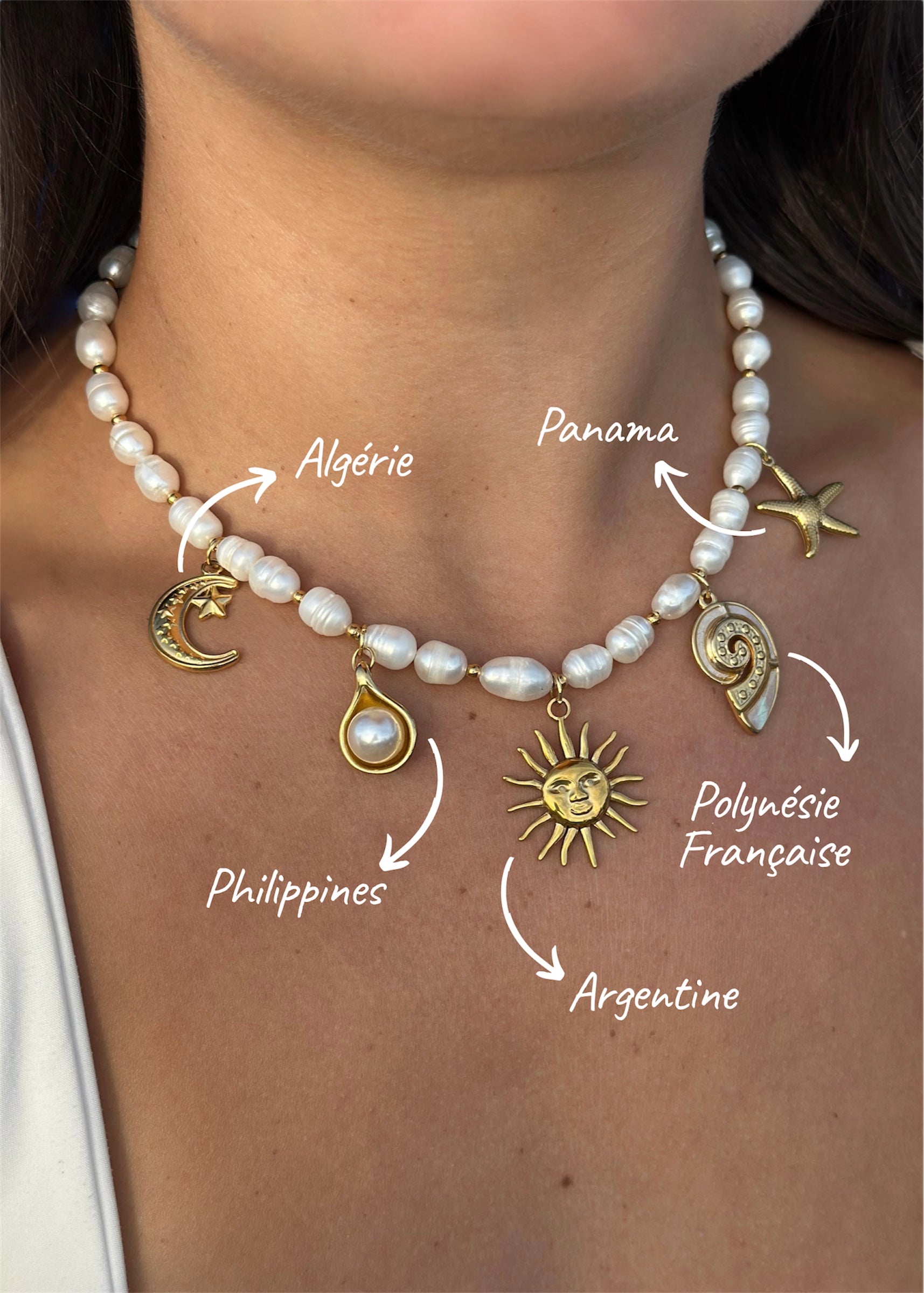 Collier HORIZON