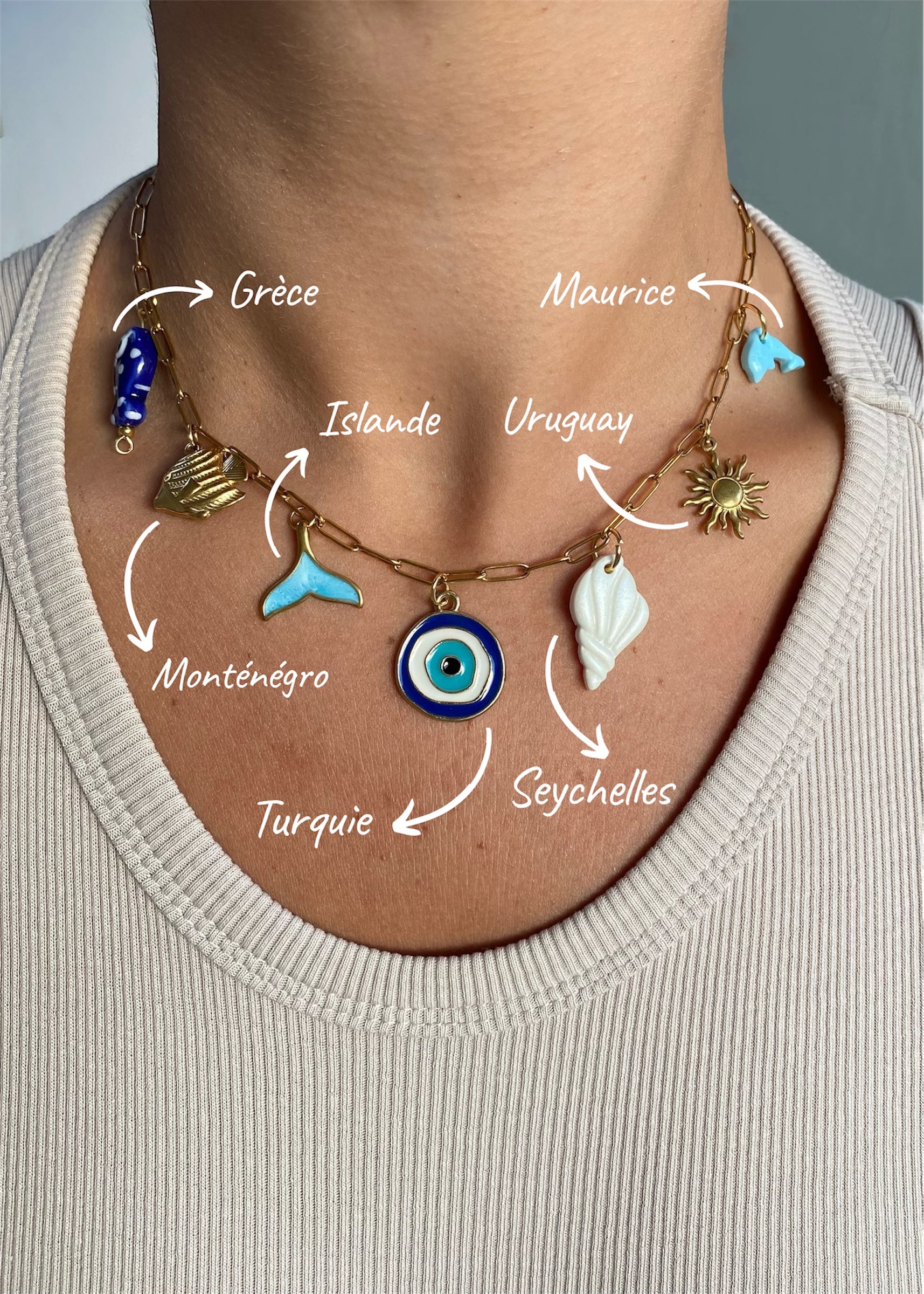 Collier ESCALE